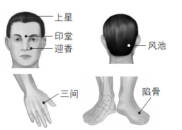 鼻塞、打鼾等鼻子問(wèn)題的防治